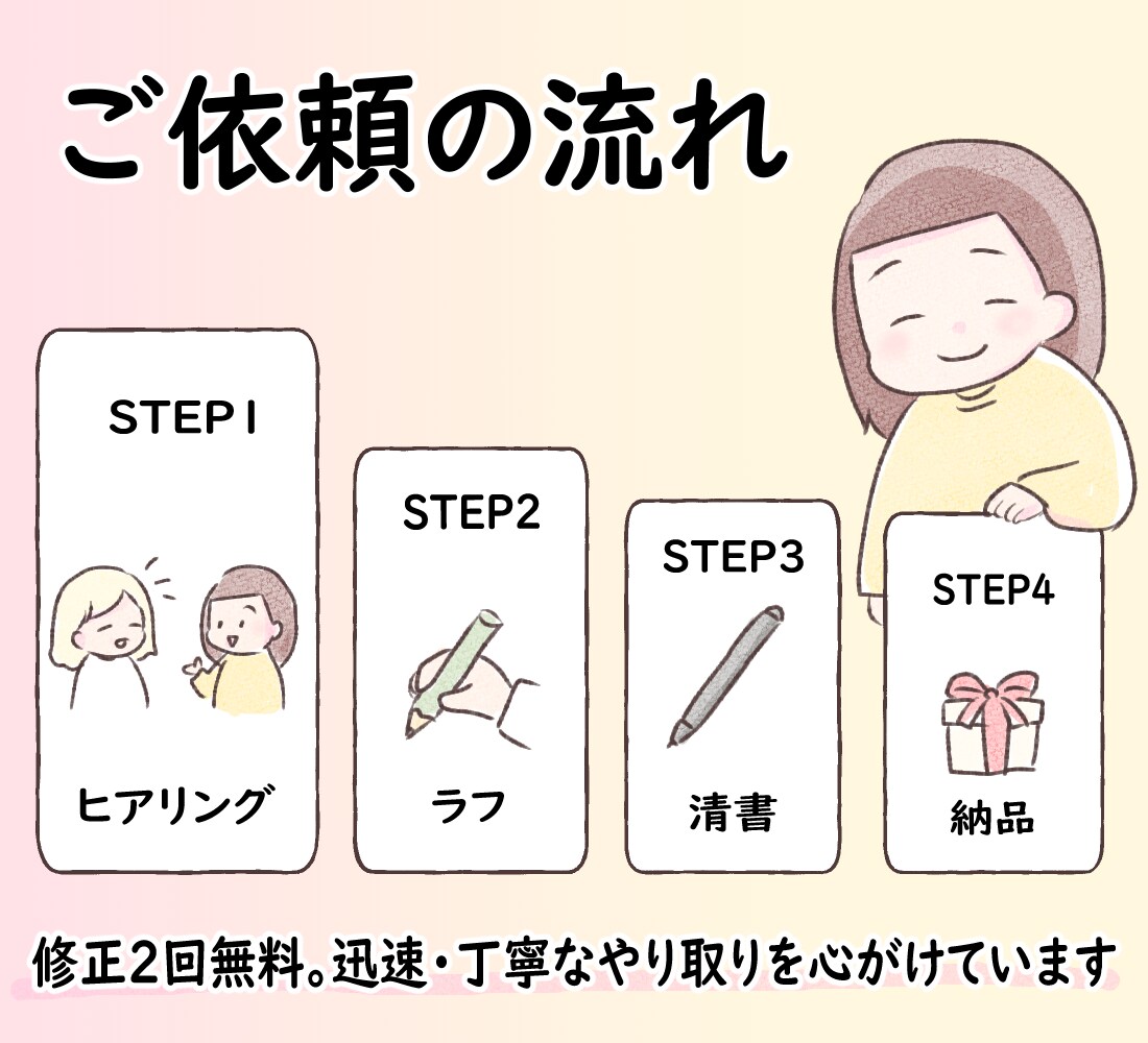 SNS8万・NHK連載プロが共感される漫画描きます 読者の心をつかむ！実力派プロ漫画家が「あるある」を形にします イメージ5