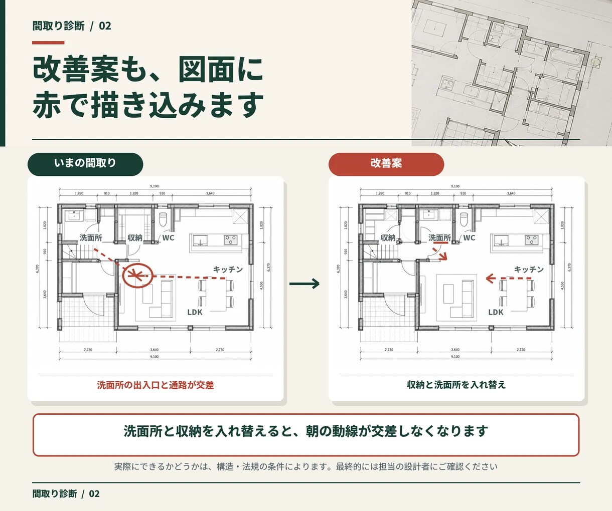 住宅営業23年の建築士が間取りを診断します 【10月末まで先着5名3,000円】改善案を図面に赤入れ イメージ3