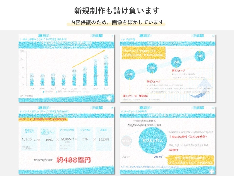シンプルな事業計画書のフォーマットをお売りします テンプレートを埋めるだけで、魅力的な事業計画書が完成します！ イメージ6