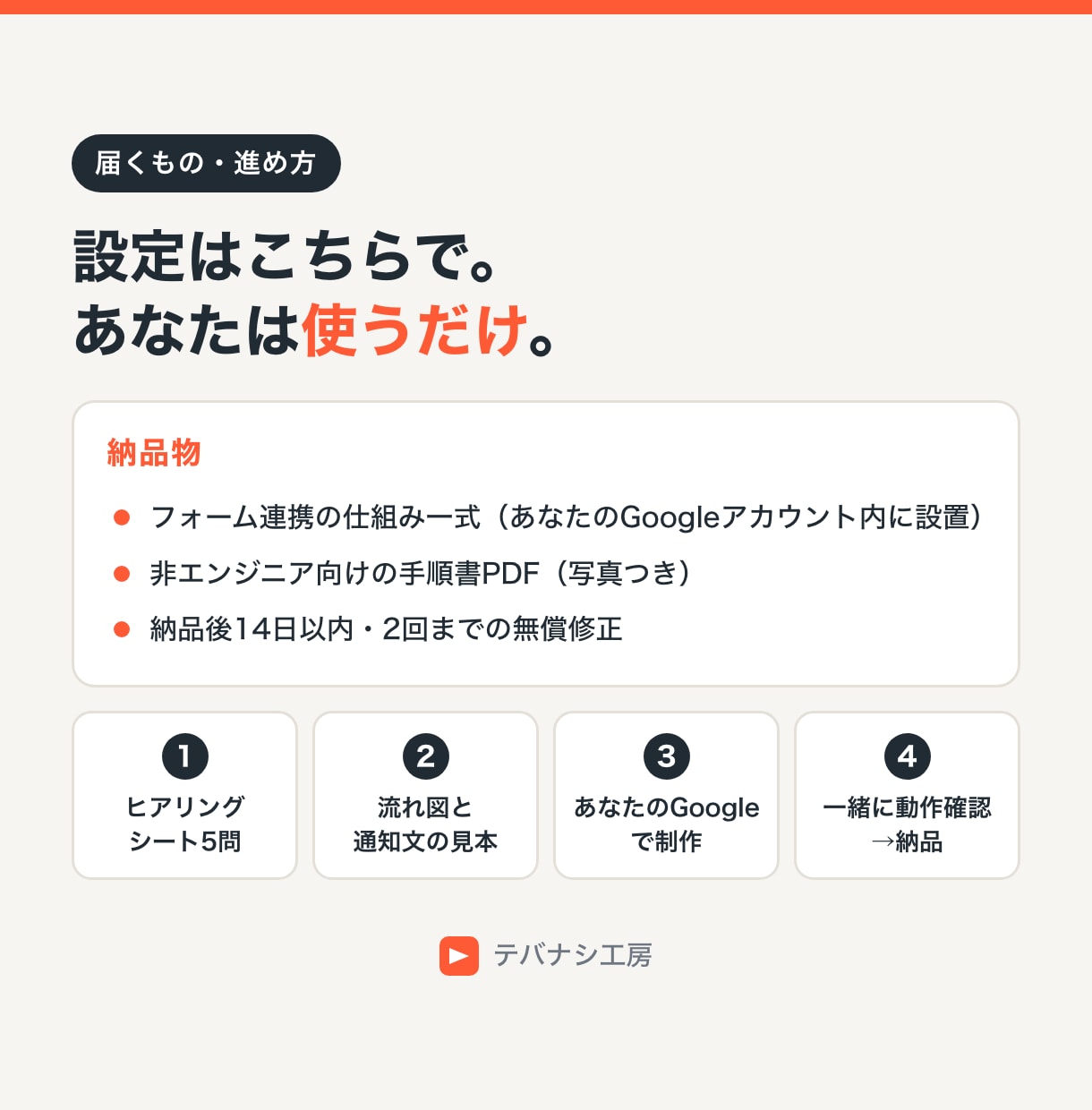 問い合わせの転記と通知をLINEで自動化します フォームの新着をシートに記録し、担当者へLINEで通知 イメージ3