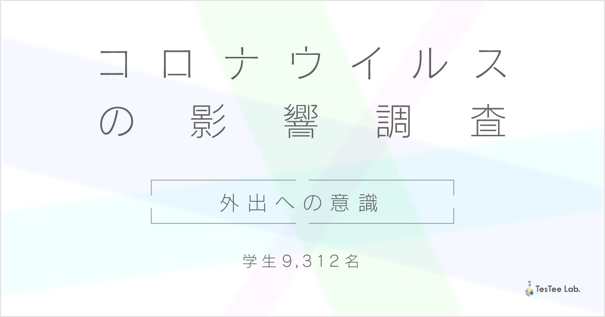 ブログ/動画などに使えるアイキャッチを作成します 激安！都内制作会社の現役デザイナーによる画像作成！ イメージ8