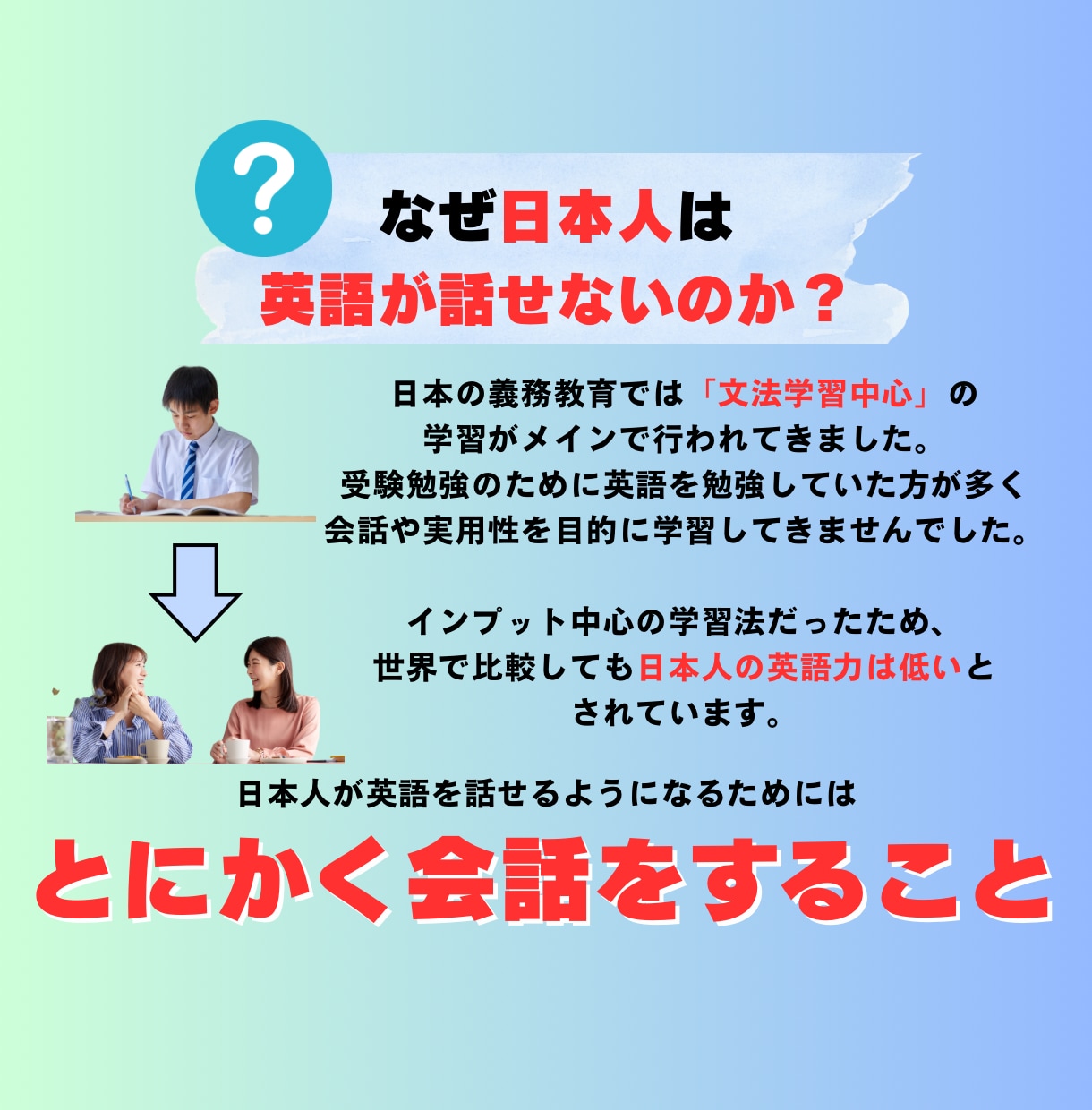 話す・聞くに特化した日常英会話レッスンを提供します 【初心者向け】学生時代に諦めた英語、もう一度始めませんか？ イメージ9