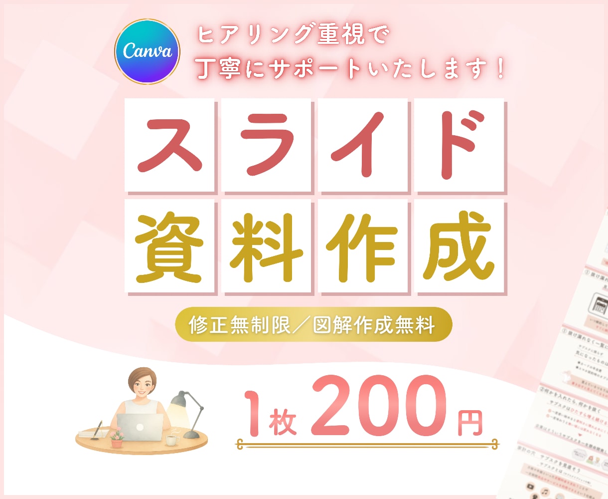 シンプルにわかりやすい資料作成をいたします 忙しいあなたの代わりに「伝わる資料」づくりをお手伝いします！ イメージ1
