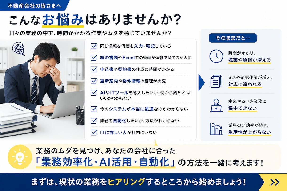 不動産会社向けにAIや自動化活用法を一緒に考えます 不動産業務でのAI・自動化・ITツールの活用方法をご提案 イメージ2