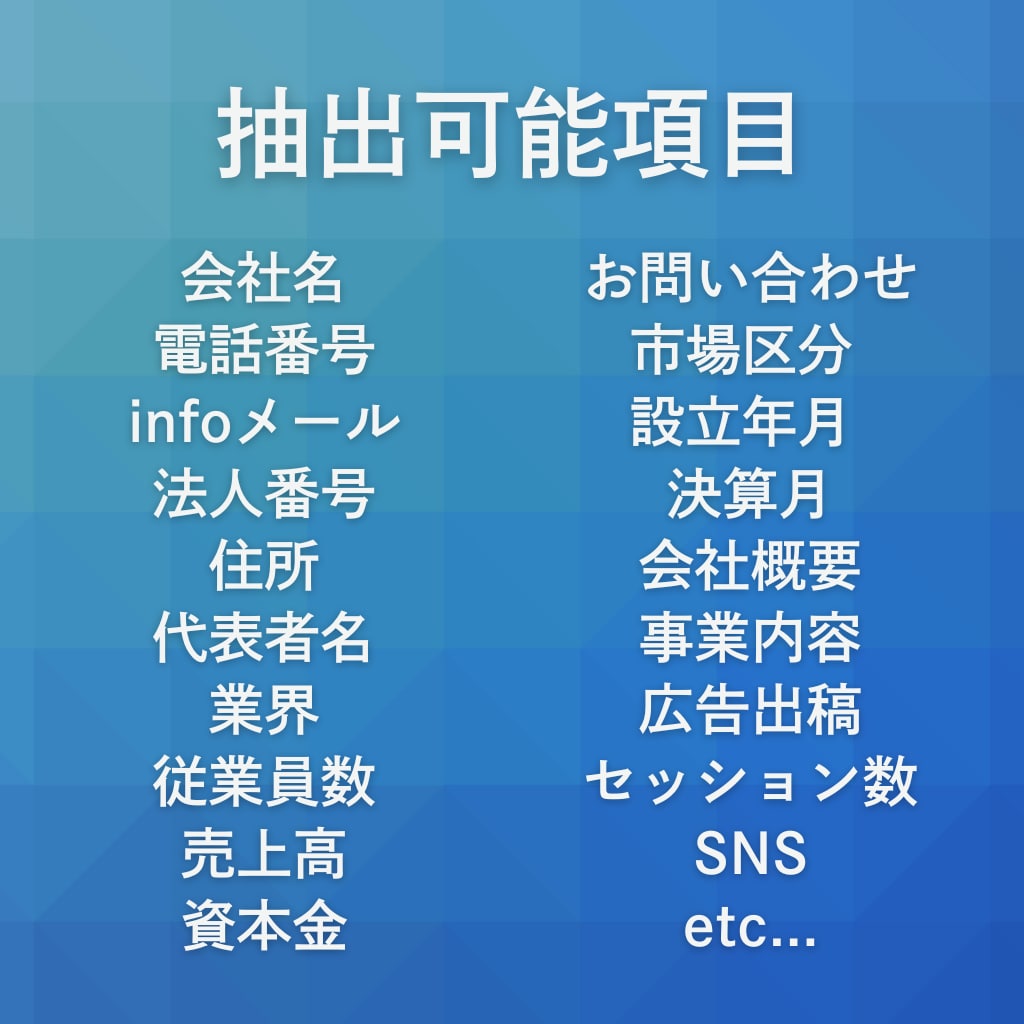 最短即日！成果直結の法人リスト作成します 【お気に入り&フォローで100社分無料進呈】 イメージ7