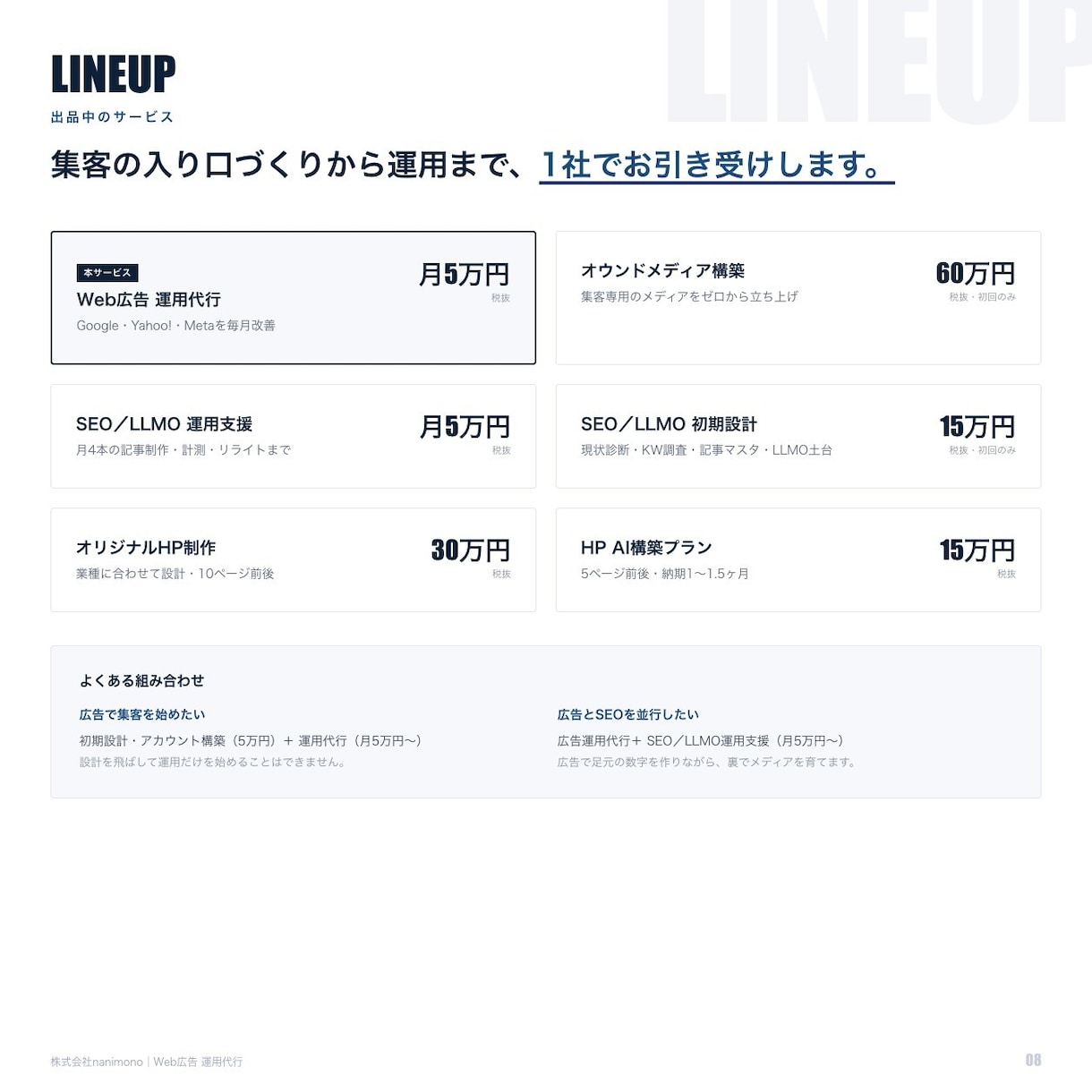 Web広告の運用を毎月代行します 数字を見て打ち手を決める／アカウントはお客様名義で構築 イメージ8