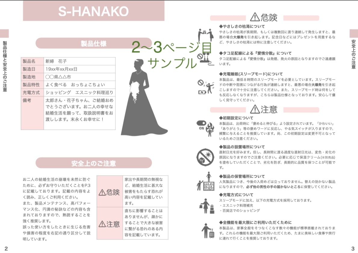 大切な人のための取扱説明書作ります 結婚式余興やプレゼントに最適！ イメージ4