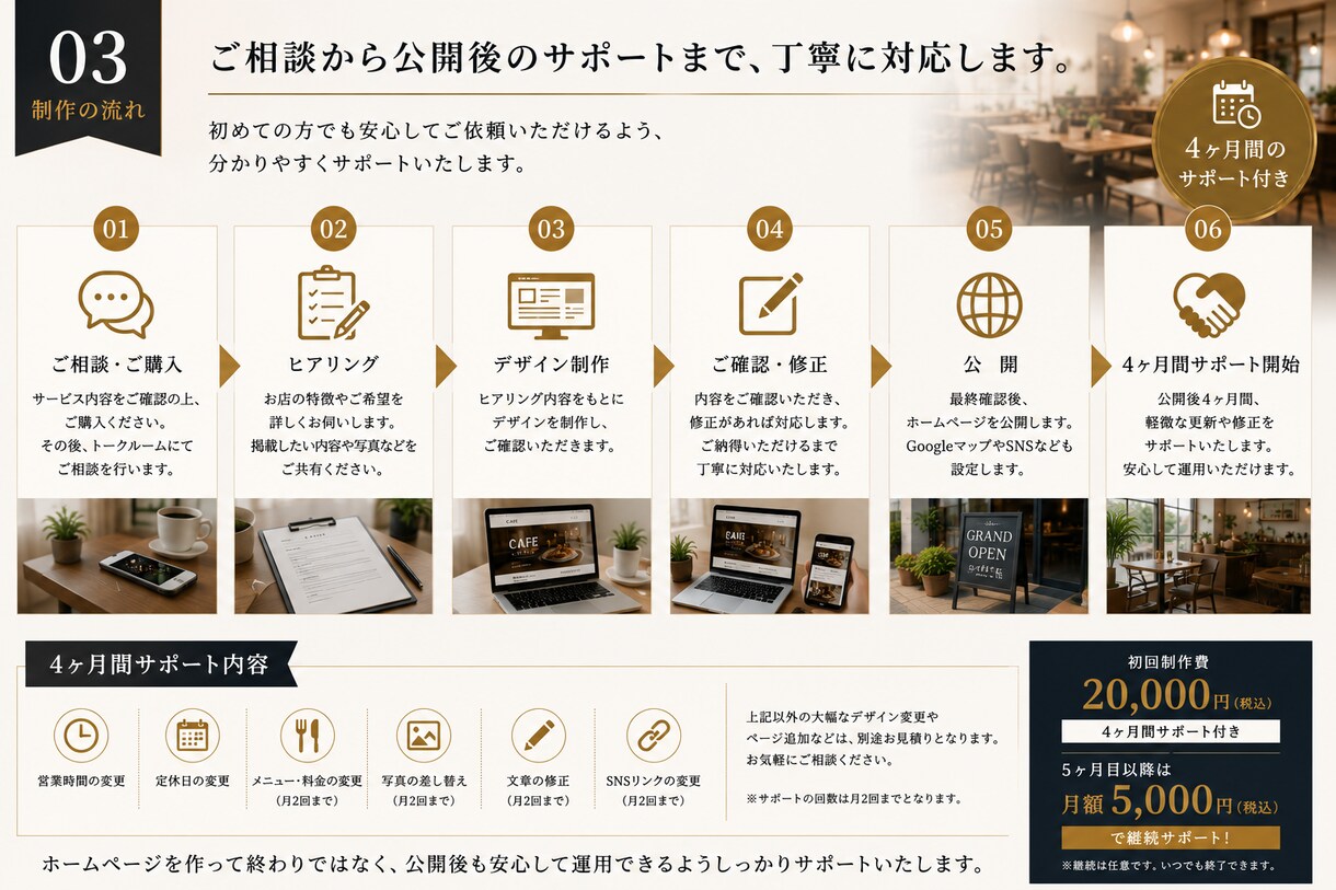 店舗ホームページを4ヶ月間制作・運営サポートします 店舗向けホームページを4ヶ月サポート付きで制作します イメージ3