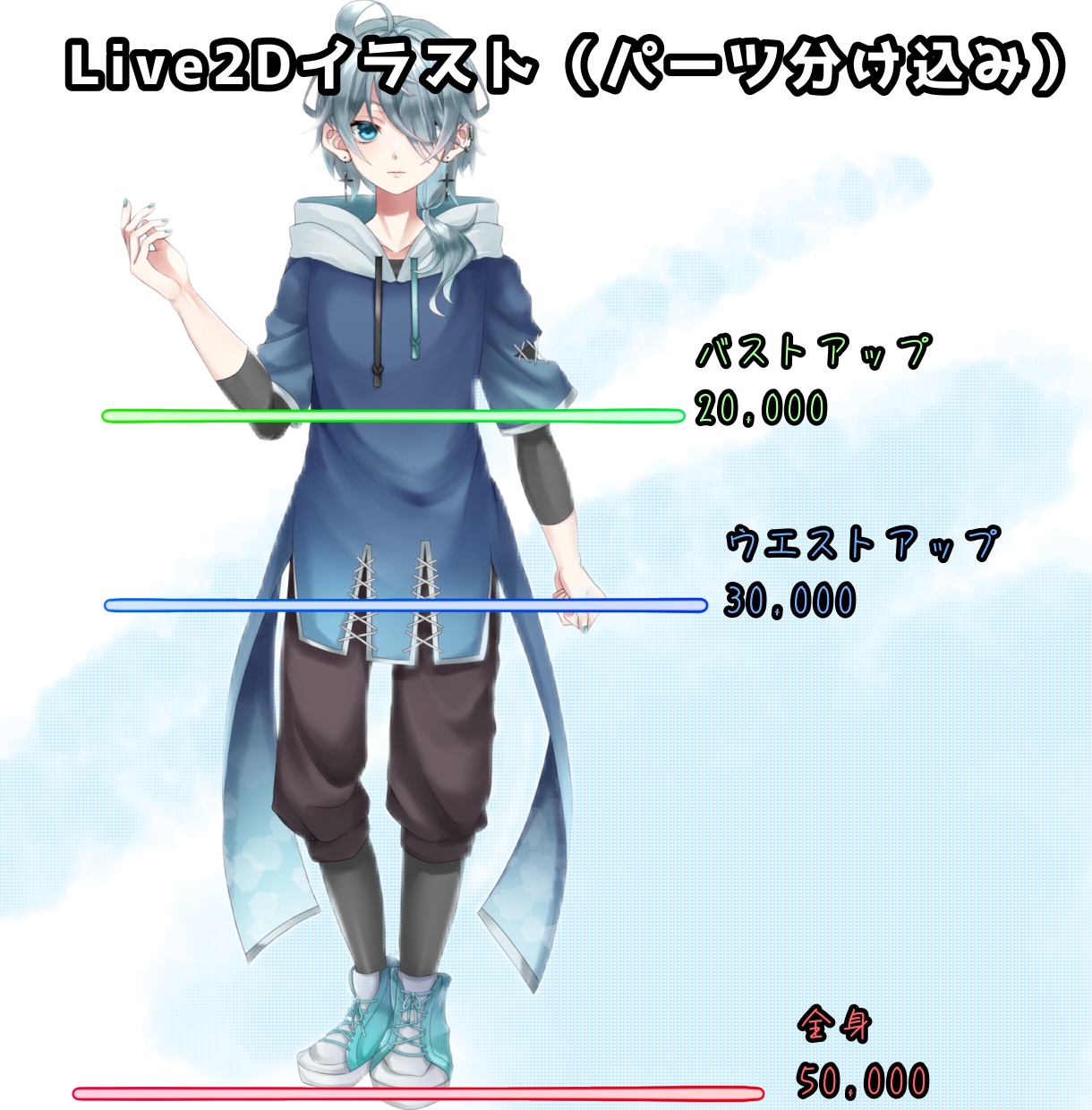 Live2Dモデルの作成お受け致します モデリング、イラスト、配信画面など必要なものが揃います！ イメージ2