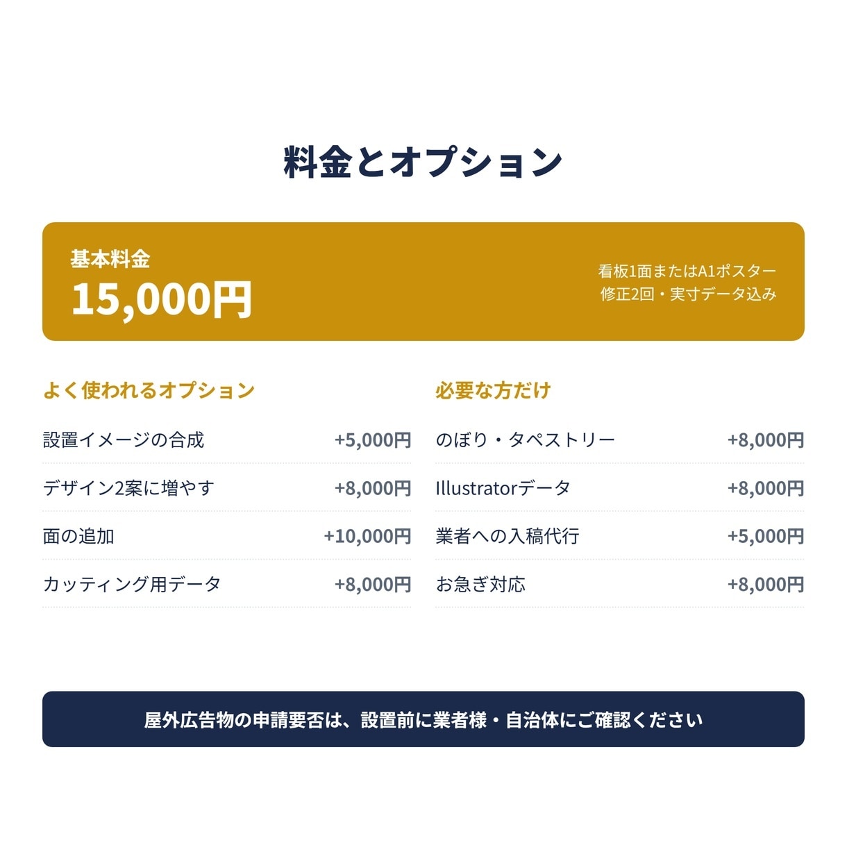 遠くから読める看板を制作します 1面15,000円｜看板屋さんに渡せる実寸データ付き イメージ6