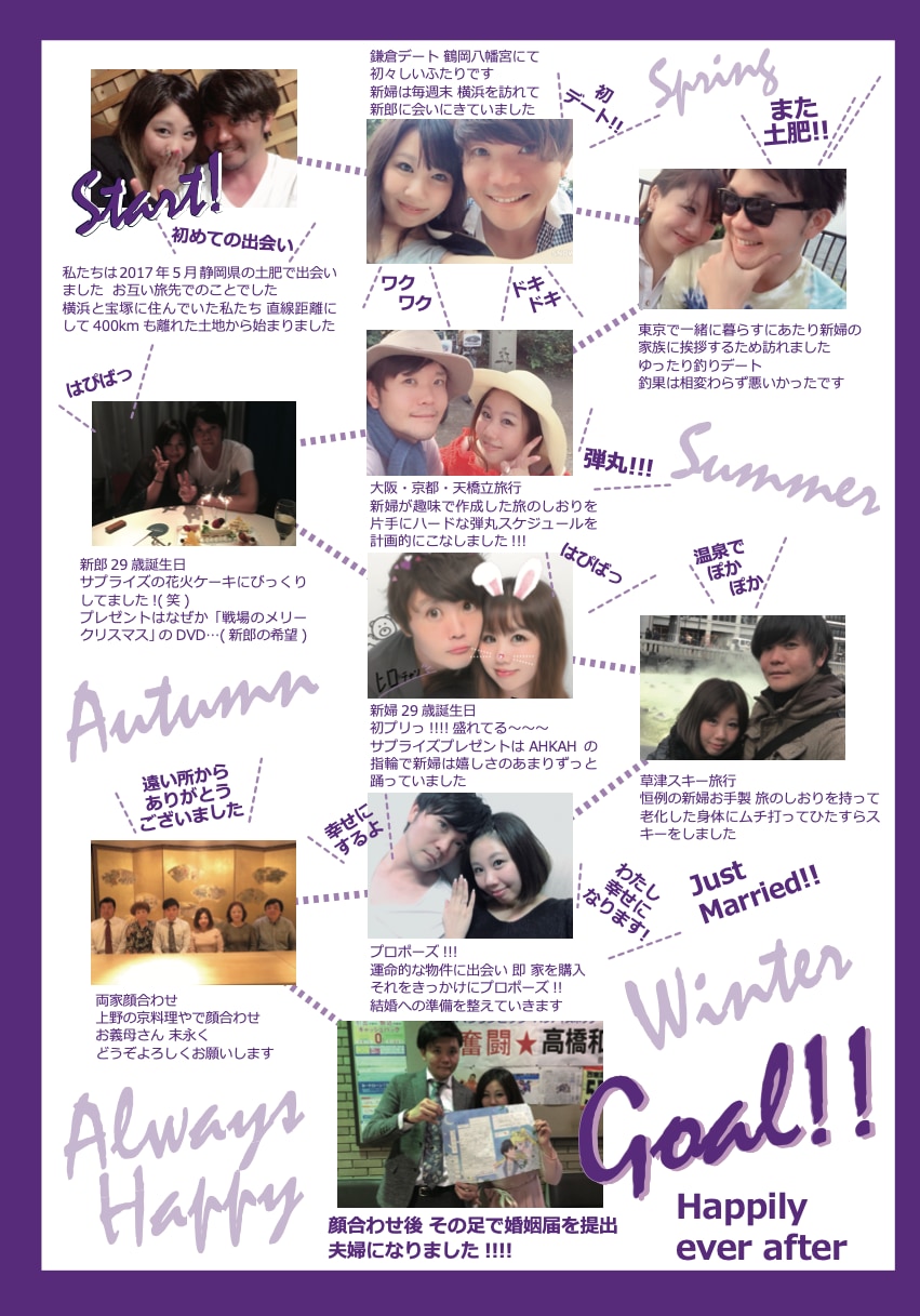 大切な結婚式の席次表プロフィールブックを作成します ゲストを楽しませる読み応えたっぷりの席次表 イメージ7