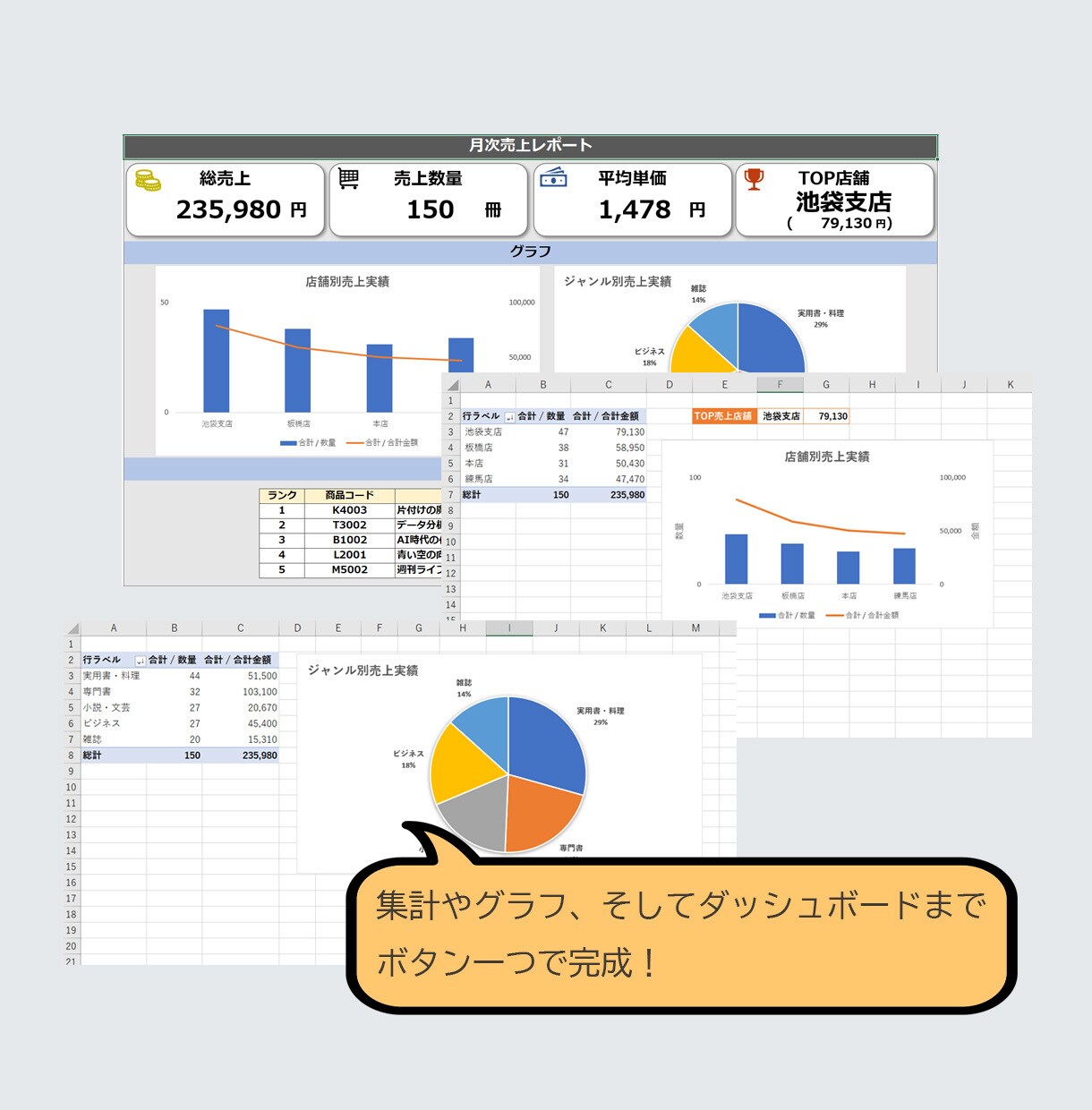 コピペで完了！専用の売上集計表をつくります 複数店の売上をExcel管理！自動グラフ化で状況が見える イメージ3