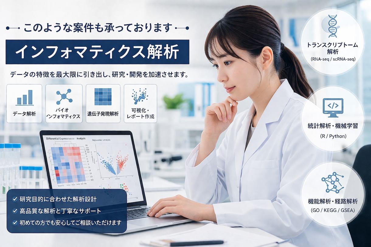 トランスクリプトーム解析を学習支援します 初学者の疑問や不安に丁寧に寄り添います イメージ1