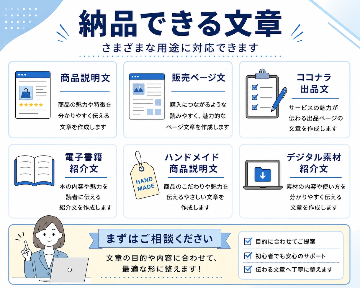箇条書きから自然な販売ページ一式に整えます タイトル・説明・タグ・告知文までまとめて作成 イメージ4