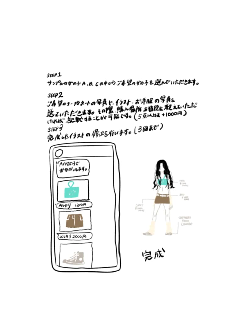 sns用コーディネートのイラスト描きます y2k お好きな女の子にかわいいお洋服をお描きします。 イメージ4