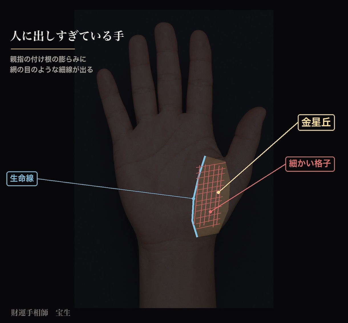 手相でお金が残らない原因を特定します 金運線と金星丘を深く。5,000字＋画像解説つき イメージ4