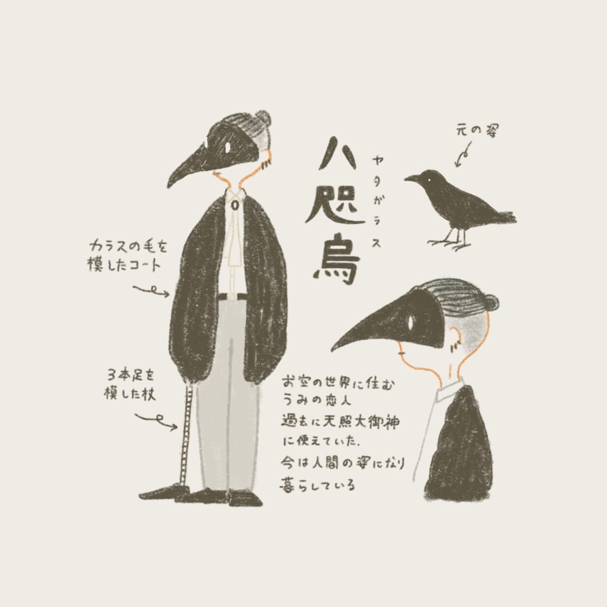手書き風のシンプルイラストを描きます ミニマルなイラストが必要な方へ イメージ9