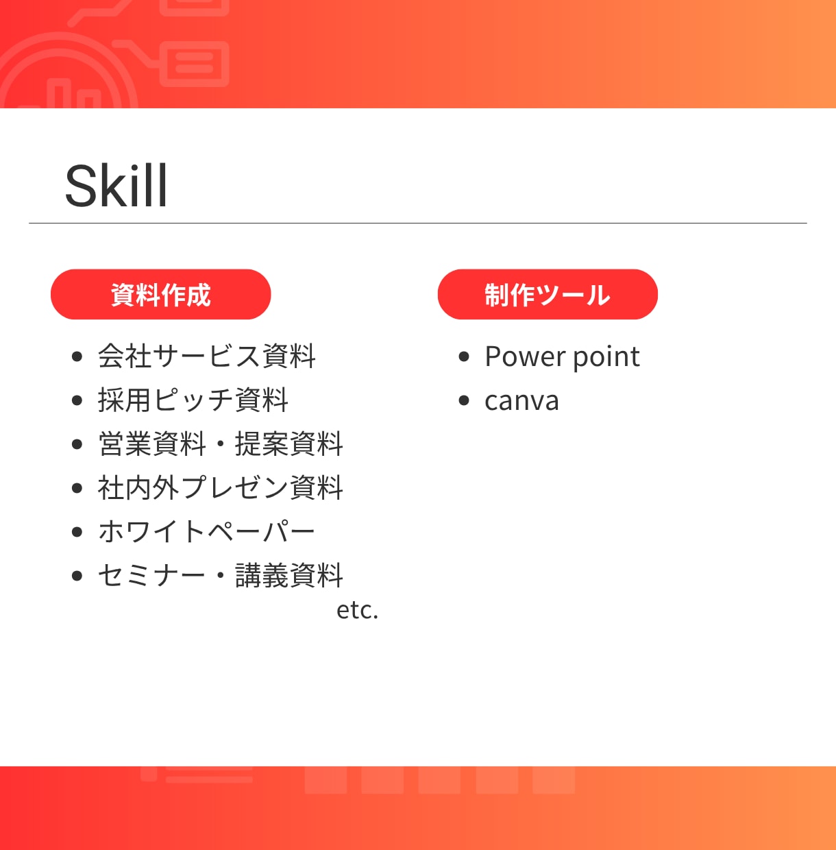 資料作成〜構成からデザインまでサポートいたします ビジネスをカタチに！伝わるスライドでビジネスを加速させます。 イメージ2