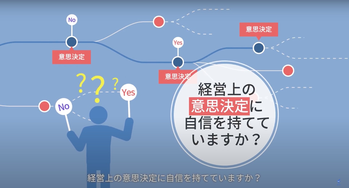 クラウド会計freeeのメリットを教えます 経理の記帳をラクにしたい・本業に時間を使いたい方は必見です！ イメージ7