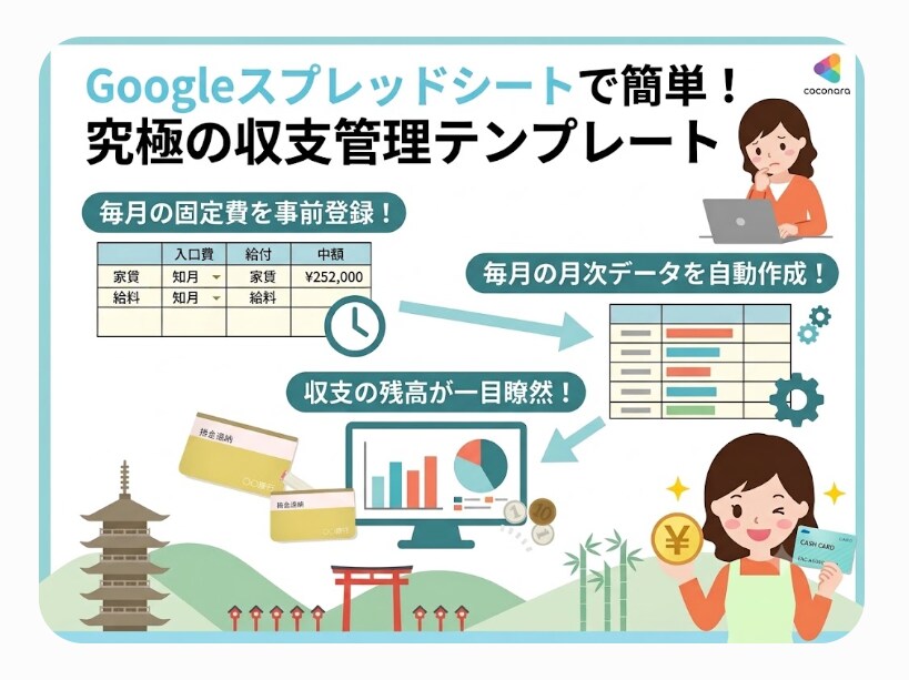 表管理シートで簡単に口座の収支管理ができます ～固定収支の事前登録で毎月の登録負荷を軽減～ イメージ1