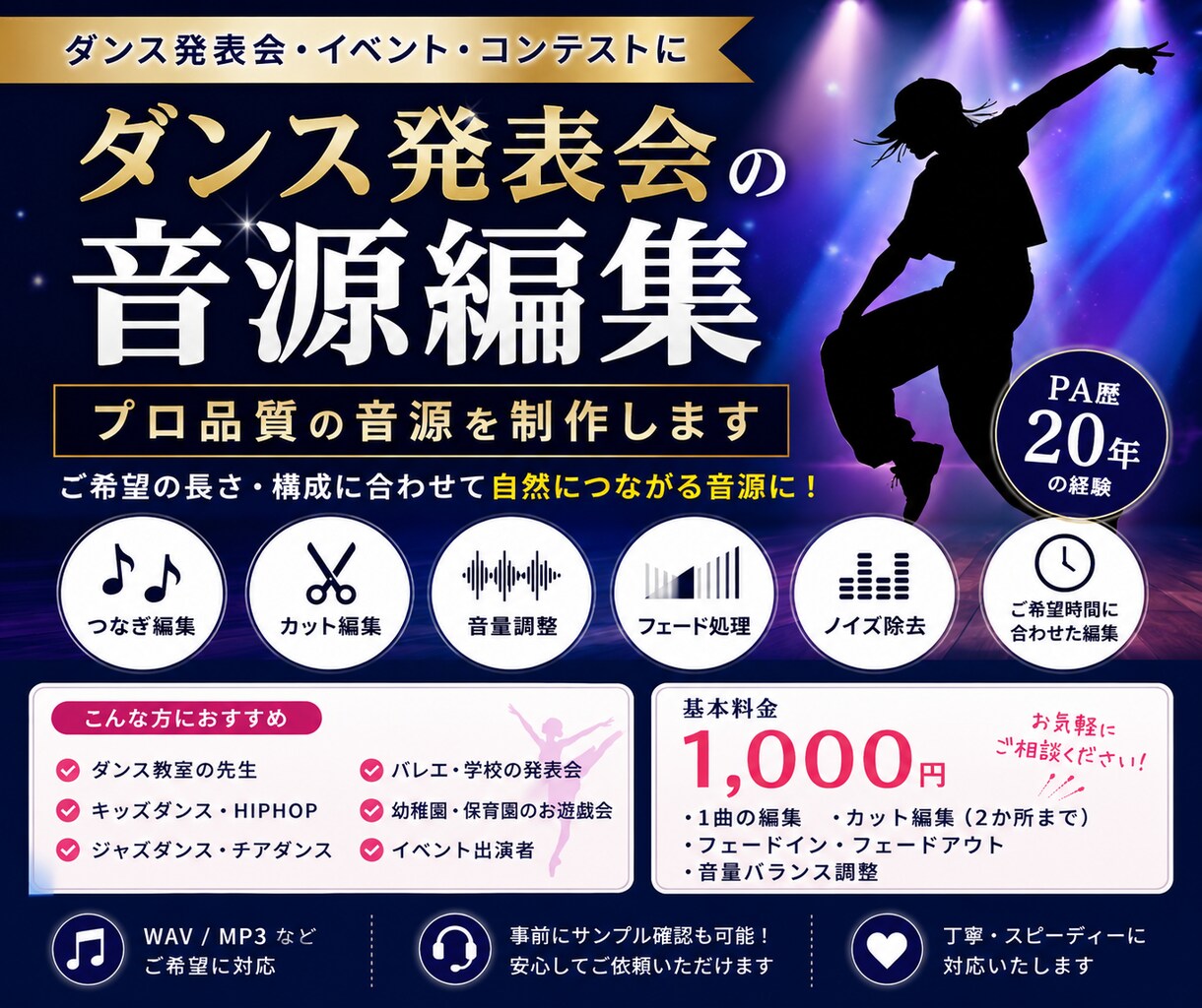 ダンス発表会の音源をプロ品質に編集します ご希望の長さ・構成に合わせて、自然につながる音源を制作します イメージ1