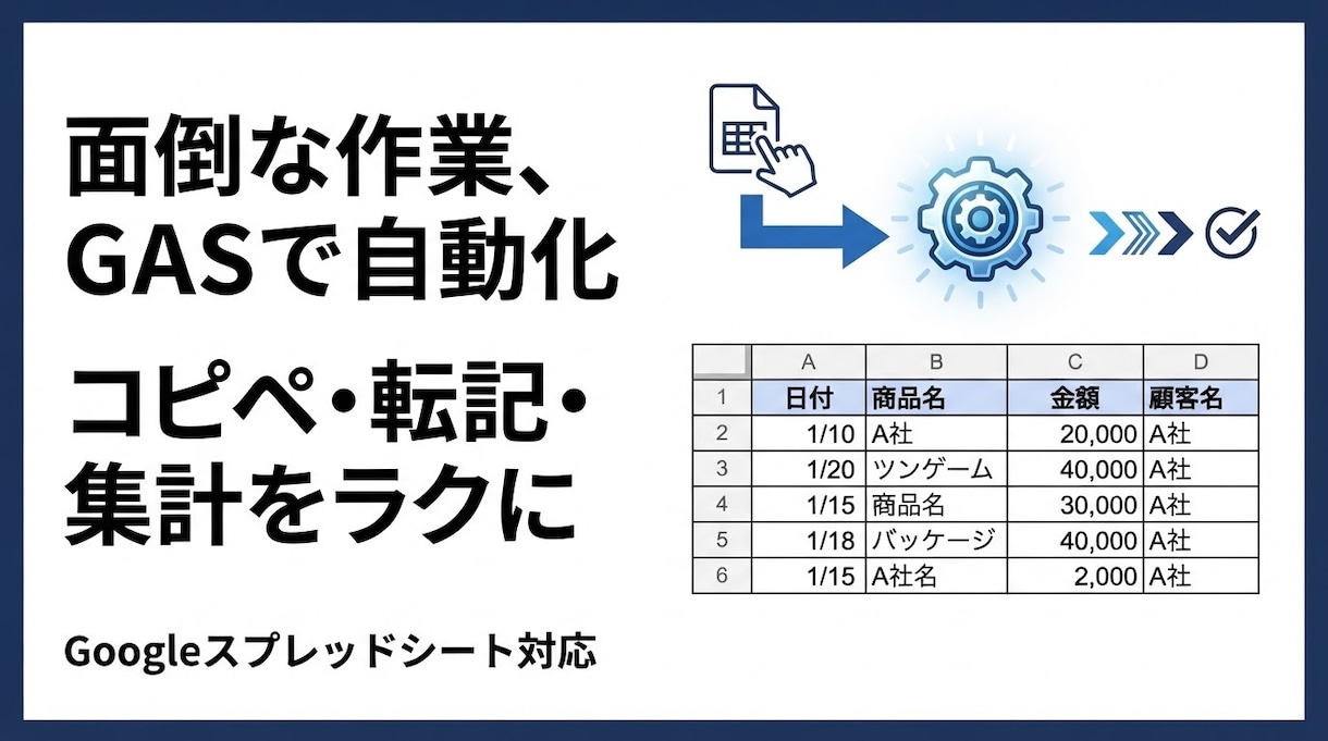面倒な定型作業をGASで自動化します コピペ・転記・集計などを自動化してラクにします イメージ1