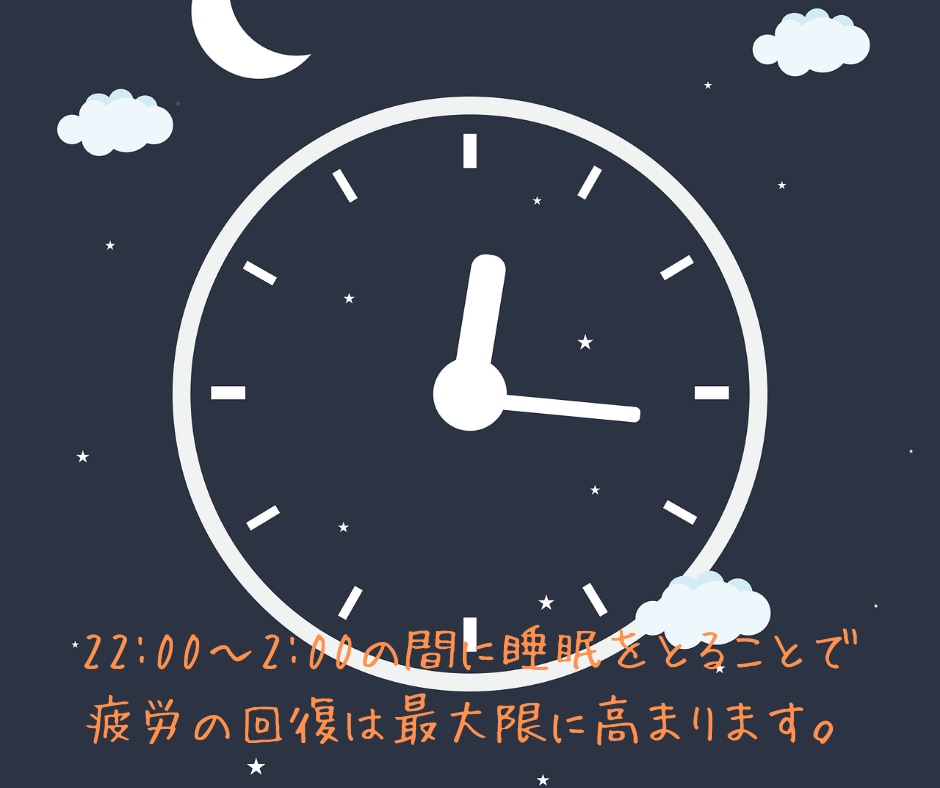 不眠症に関する様々な悩みをお聞きします 入眠障害、中途覚醒、早朝覚醒、疲れが取れないなど イメージ4