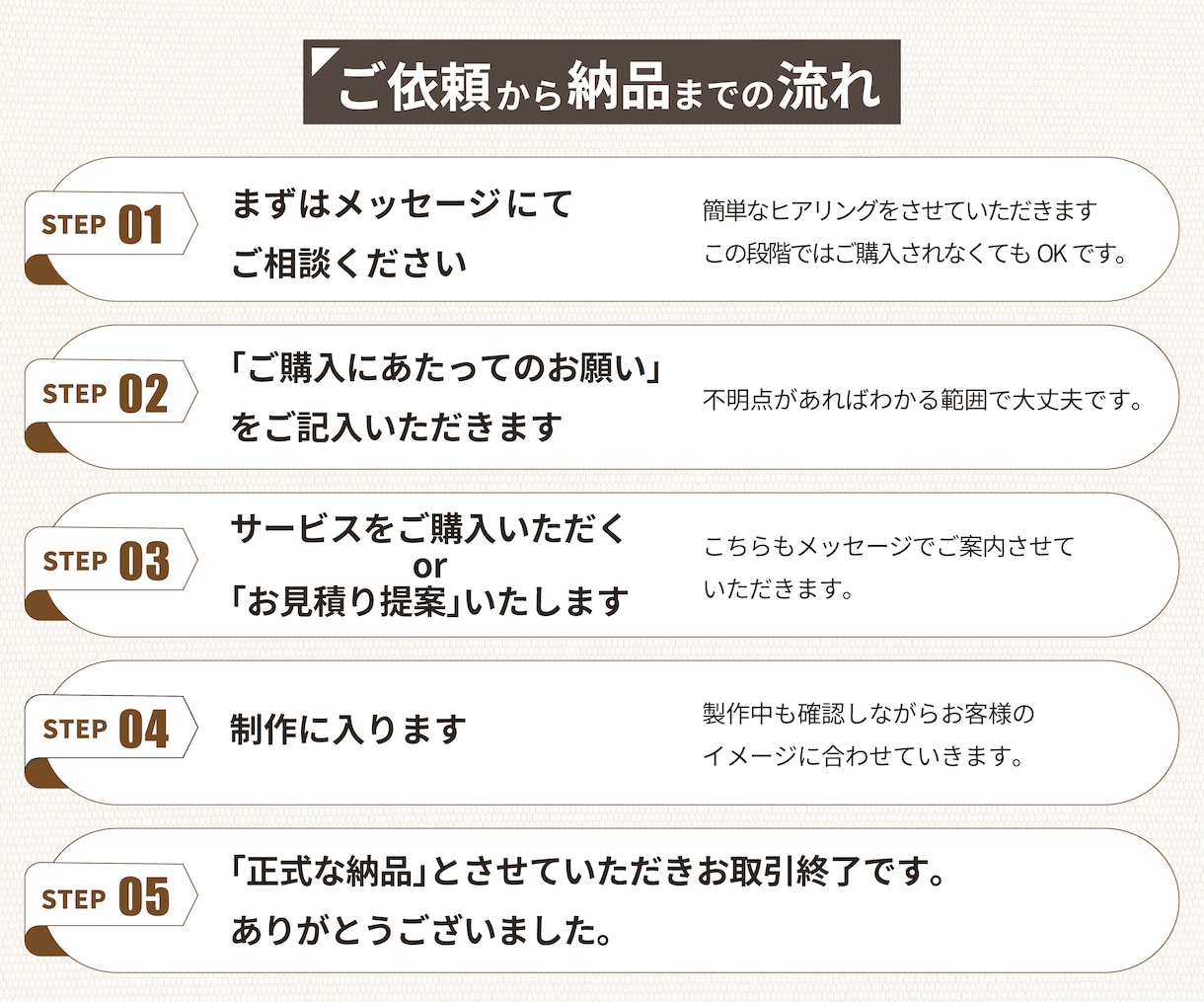 バナー,ヘッダーなどWEB画像デザイン制作します 高品質な画像制作バナー/ヘッダー/SNS/ブログ イメージ2