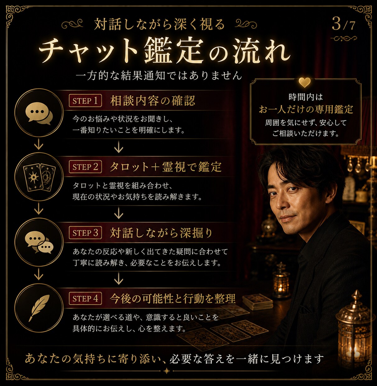 45分チャットでお悩みをタロット霊視鑑定します 一問一答で終わらない対話型鑑定。あなた専用！深く読み解きます イメージ3