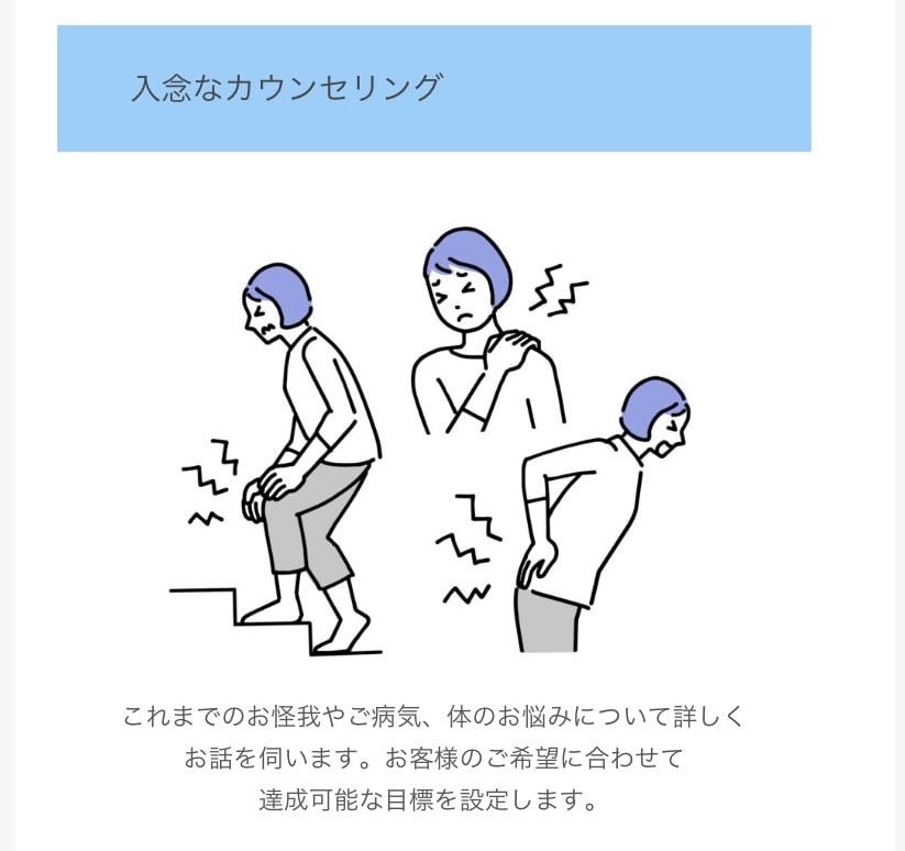 リハビリを終えた方に自宅でできる運動がを教えます 以前怪我や病気を抱えて運動に不安があっても安心して行えます イメージ3