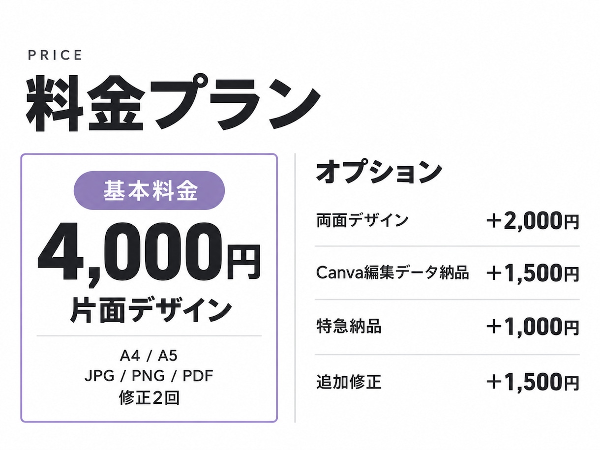 集客・販売につながるチラシ・フライヤーを制作します 店舗・商品・イベント告知に対応します イメージ2