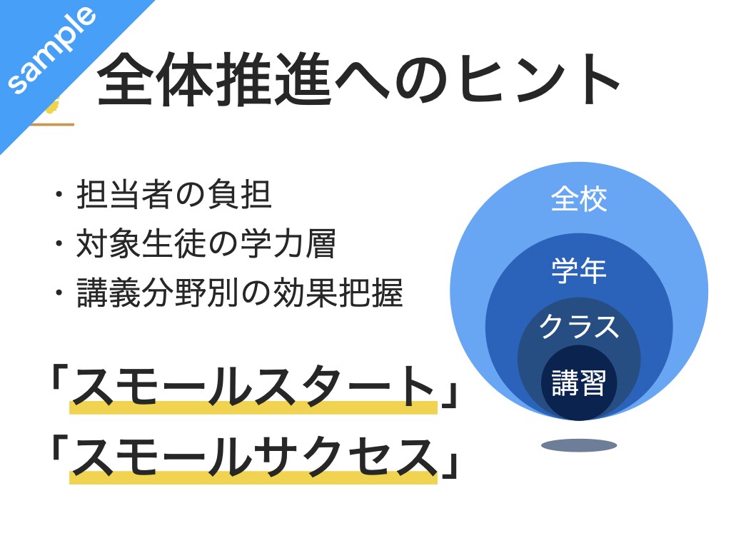 伝わる資料作成代行致します 導入開始記念料金1000円〜受付中！ イメージ8