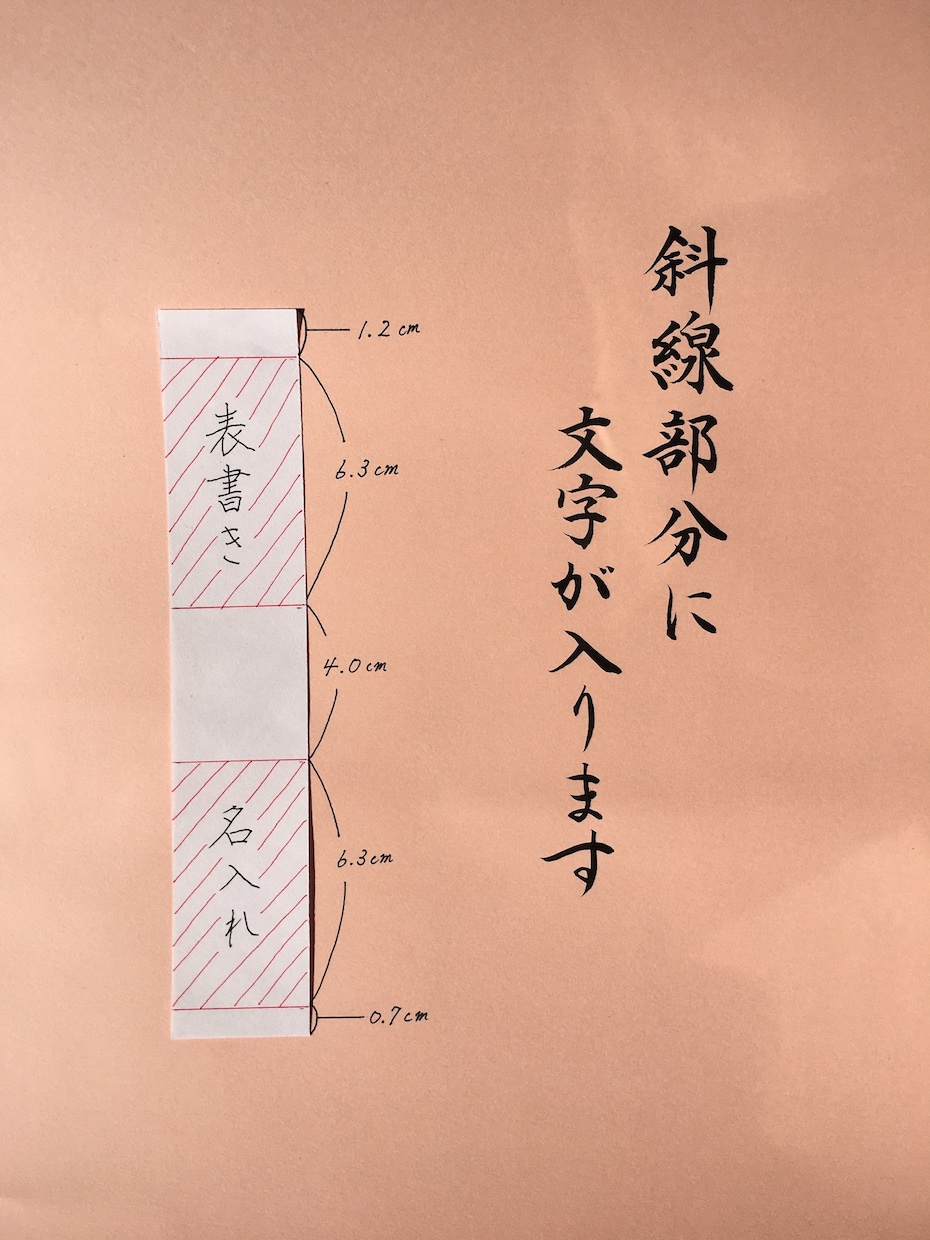 ご祝儀袋の【短冊・内袋】代筆いたします 専門家による筆耕で、ワンランク上の印象を！ イメージ6