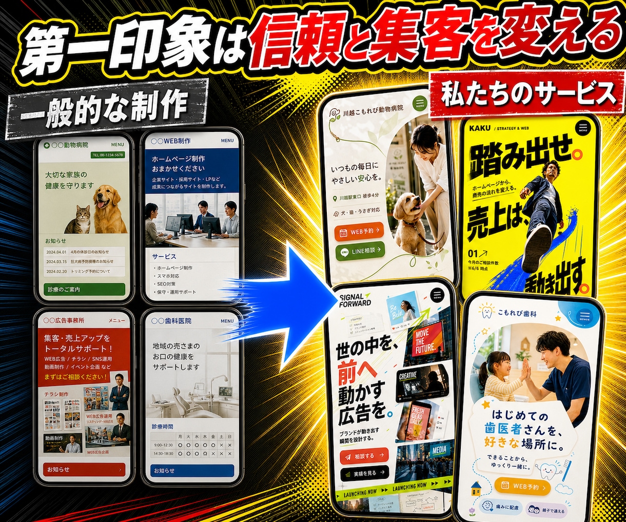 全額返金保証!!｜売上・集客が上がるHP作成します 戦略から作る！"すぐに"成果に繋がる高品質ホームページ制作！ イメージ2