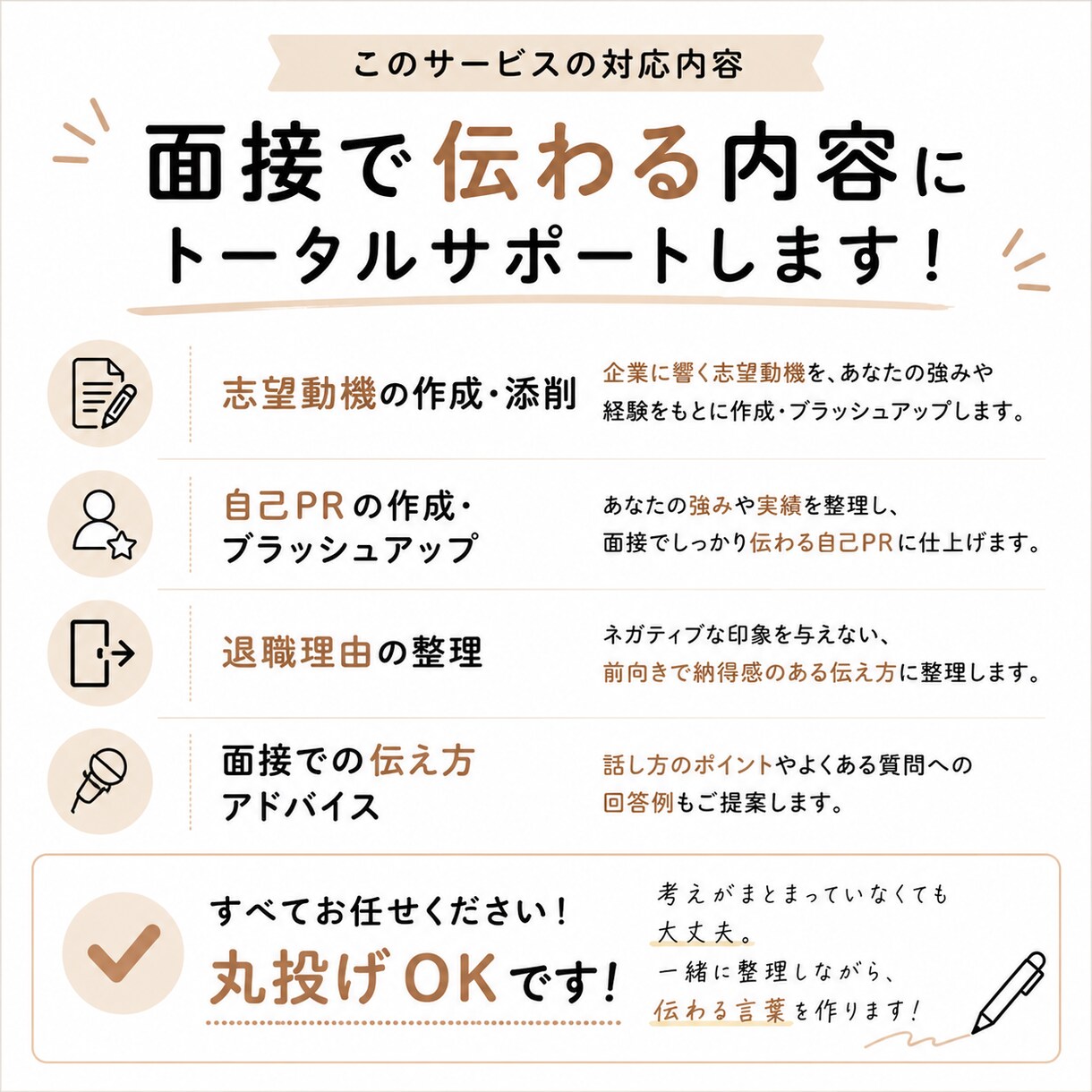 志望動機・自己PR・退職理由を整えます 面接で詰まる志望動機・自己PRを言語化します イメージ5