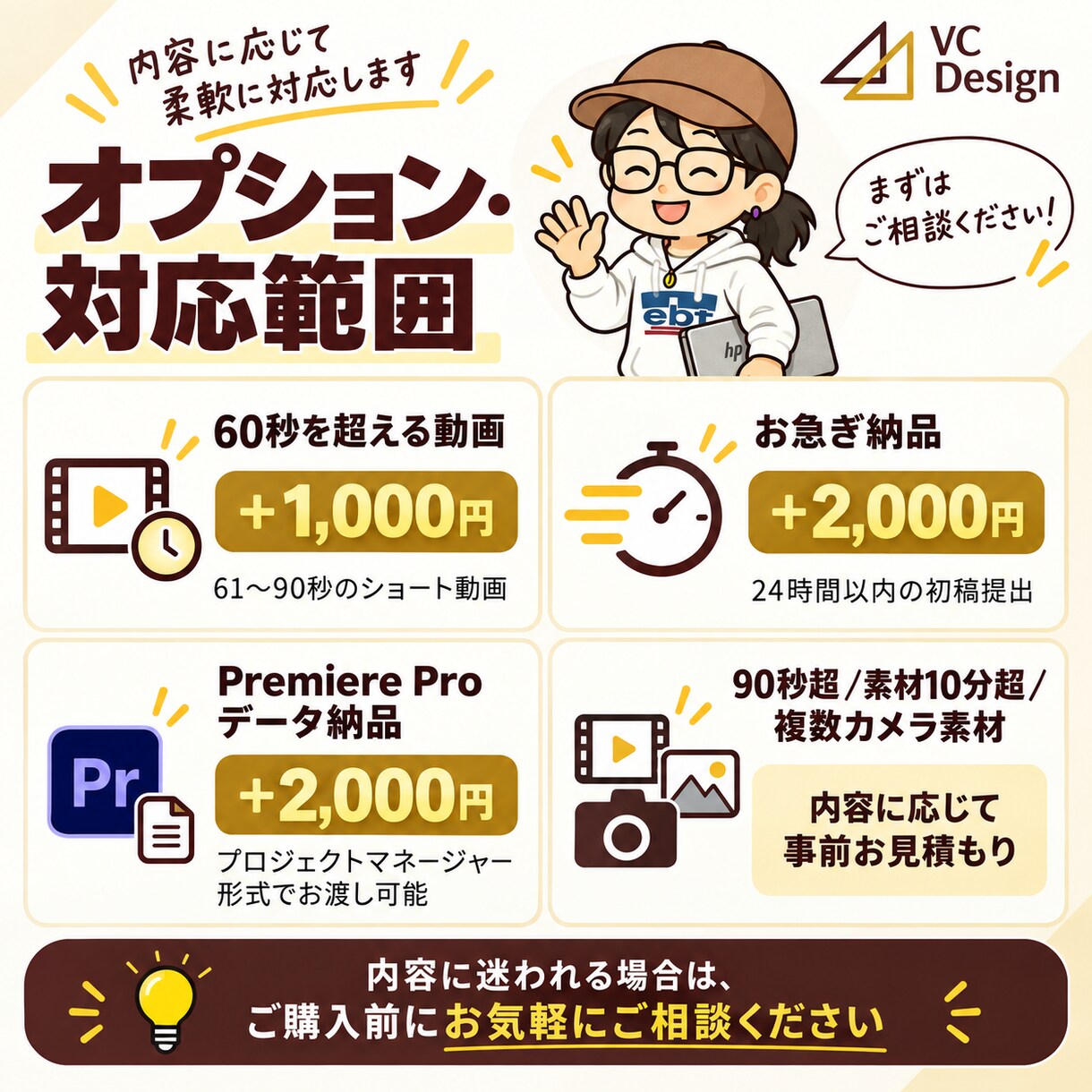 ショート動画を見やすくテンポよく編集します 台本・素材を送るだけ｜伝わりやすい縦型ショートに仕上げます イメージ5