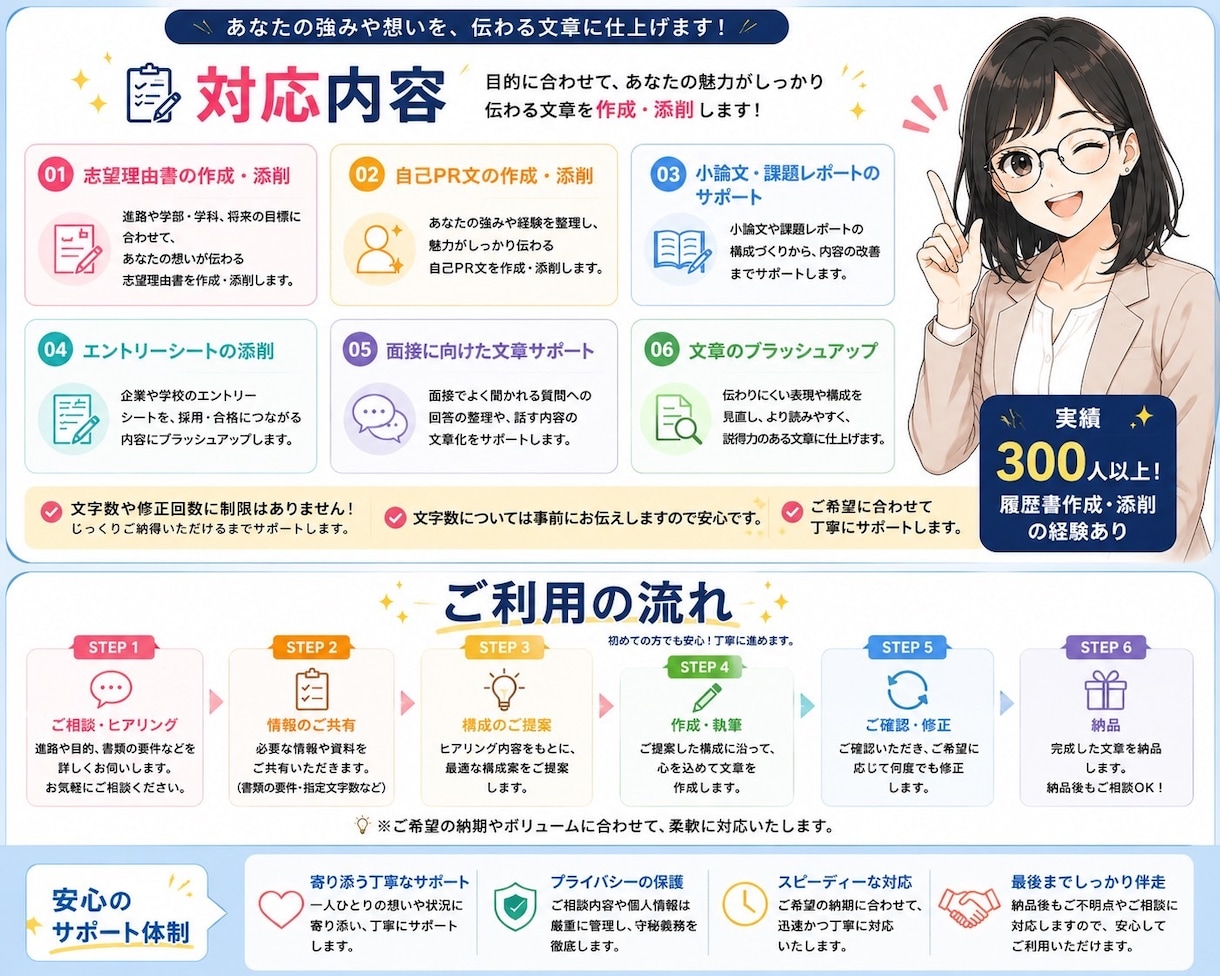 大学・専門・就活志望理由書サポートします 「うまく書けない」を解決！読み手に伝わる志望理由書を作成 イメージ2