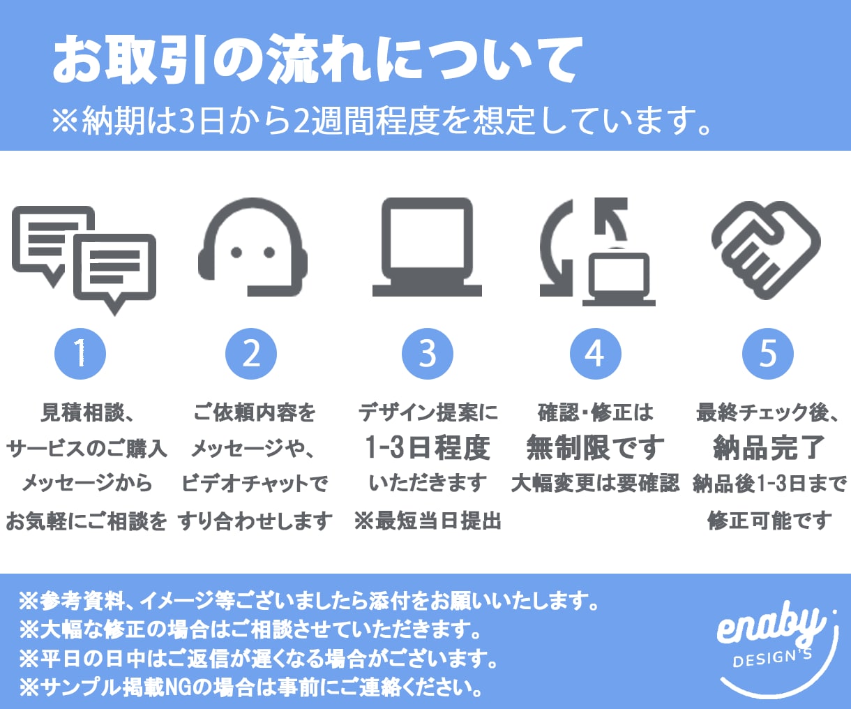 チラシ・フライヤー作成します お店の魅力を視覚で表現するデザイン制作いたします！ イメージ9
