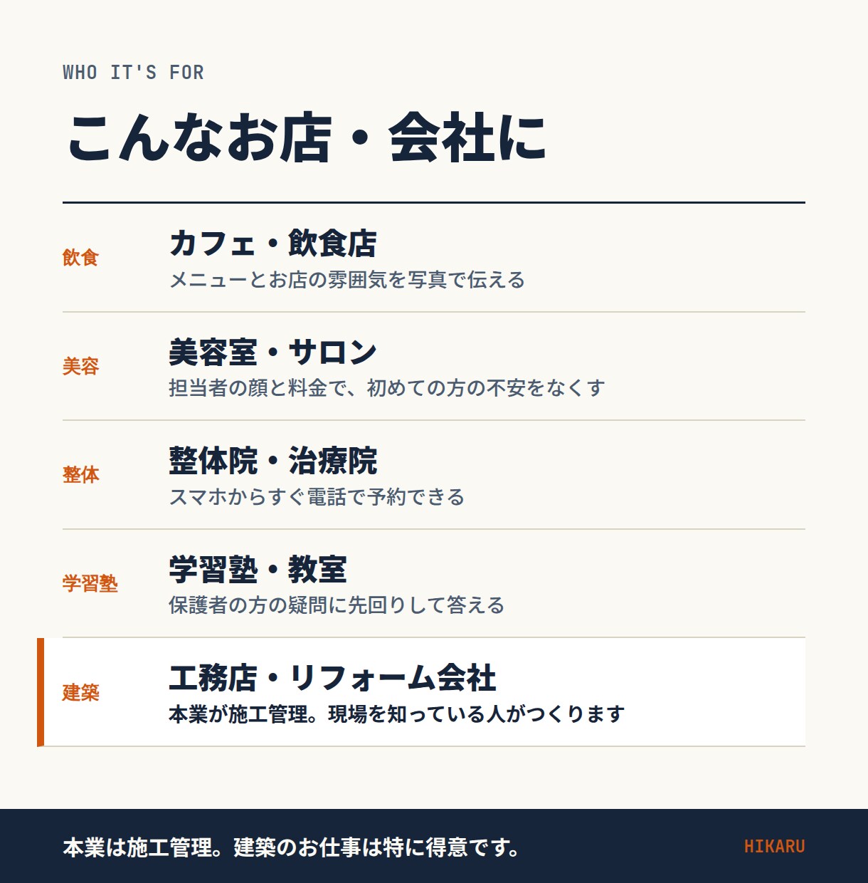 スマホ対応！小さいお店のホームページ作ります ヒアリングから公開まで、初めての方も丸ごとサポート イメージ2