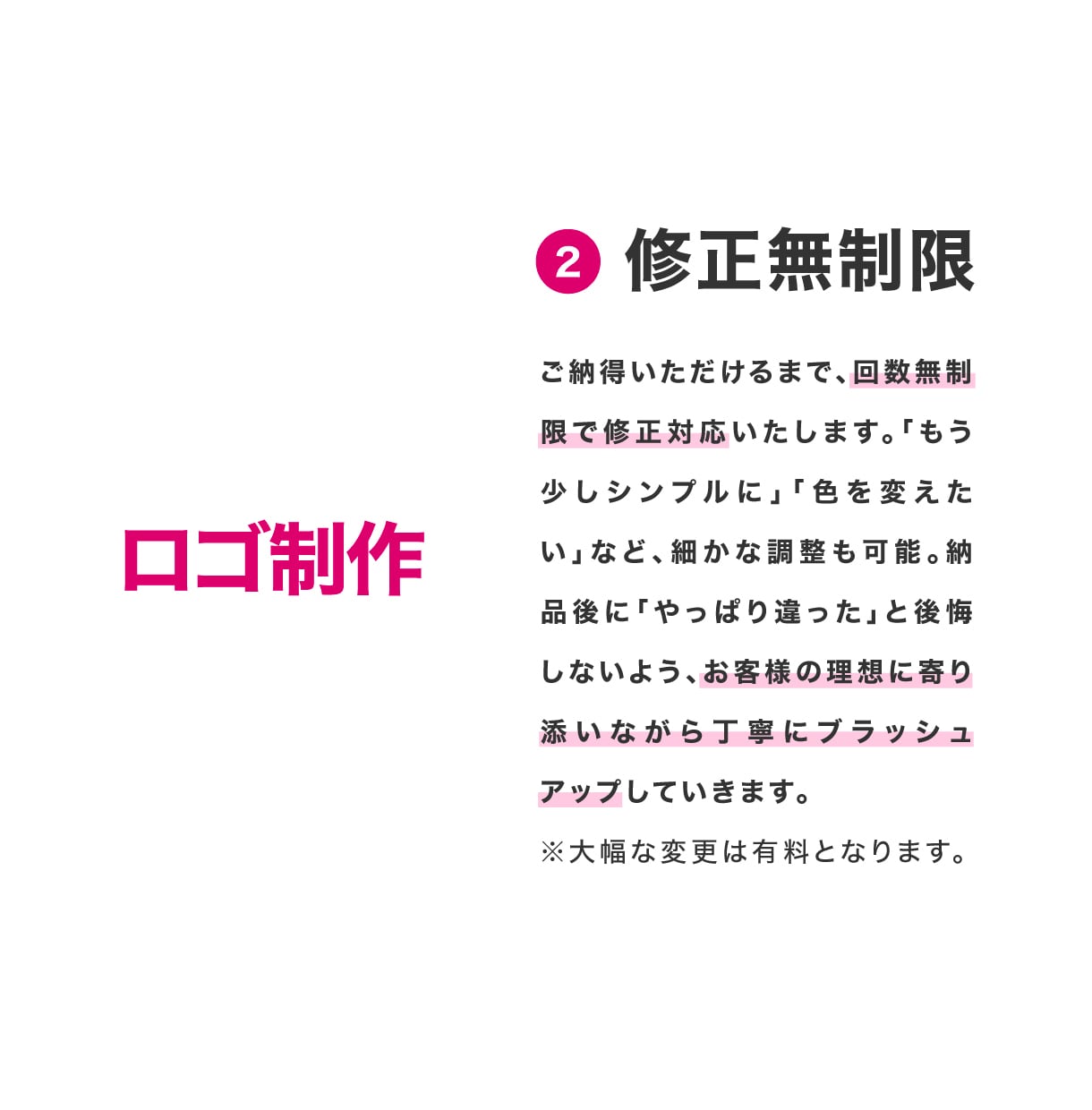 お客様の要望に合わせてロゴデザインを制作します 要望が固まっていなくてもゼロからお気軽にお任せください！ イメージ4
