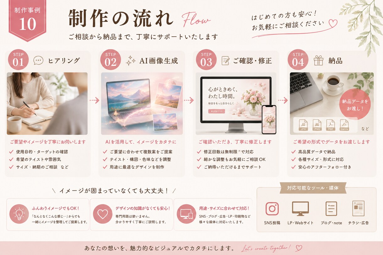 AIでSNS・ブログ・広告画像を制作します 【5件限定】AI画像3枚を1,500円で制作します！ イメージ10