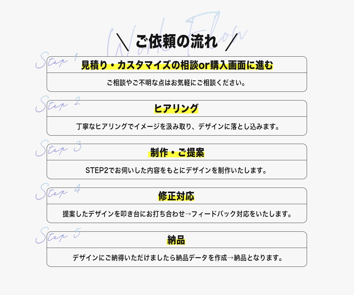 世界1位のチームを手掛けたプロデザイナーが創ります 提案数２案/修正回数無制限/著作権譲渡/アフターサポートあり イメージ10