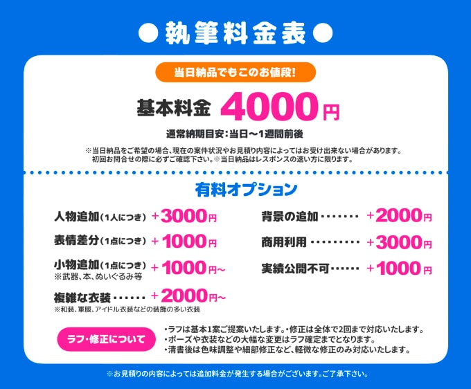 男性キャラ特化！SD・ミニキャラ描きます 男性キャラクターの魅力をぎゅっと詰め込んだSDキャラ制作 イメージ2