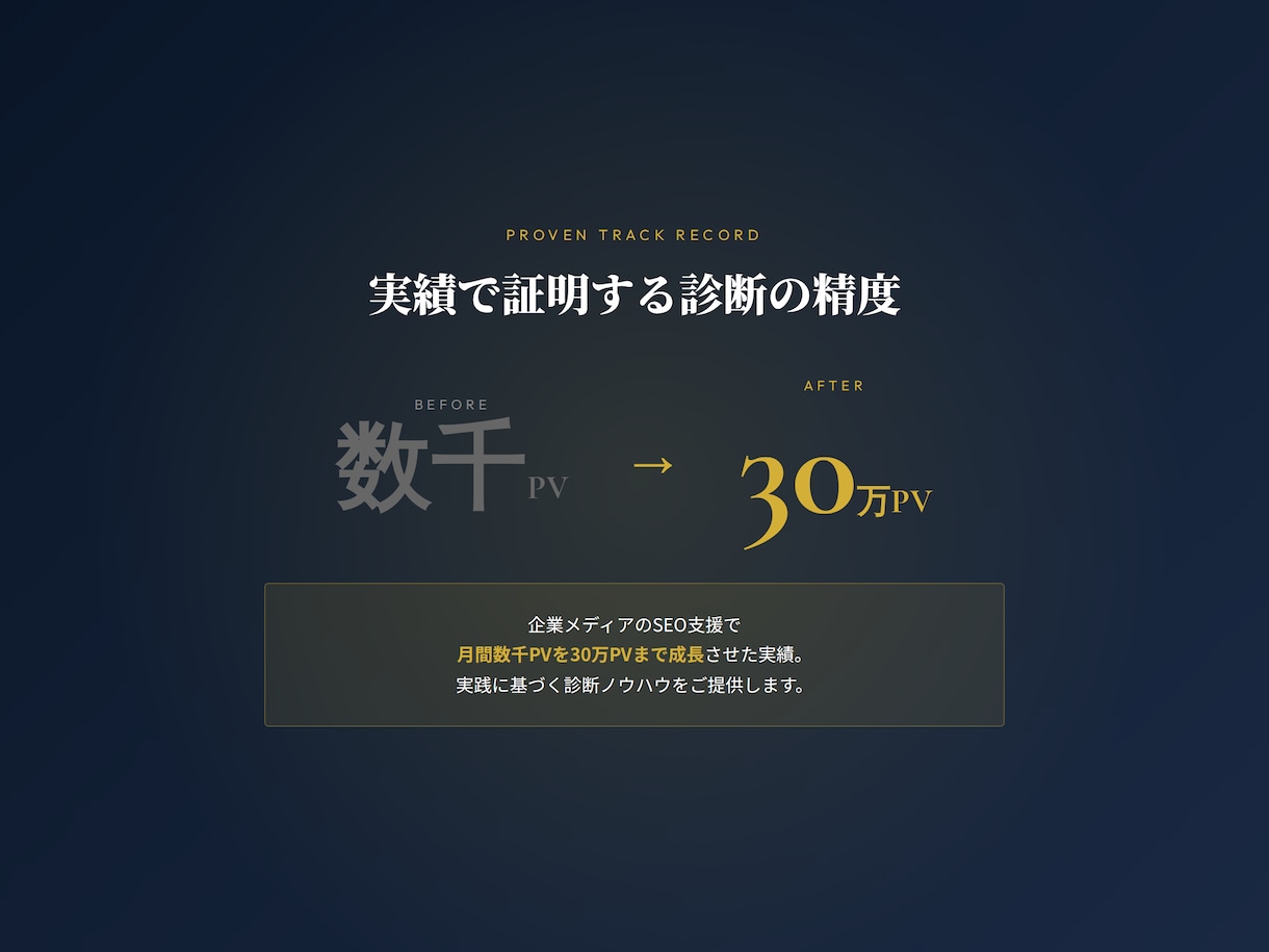 SEO検定1級|16年プロがサイトを徹底診断します GSC・表示速度・被リンクで改善優先度を明確化 イメージ3