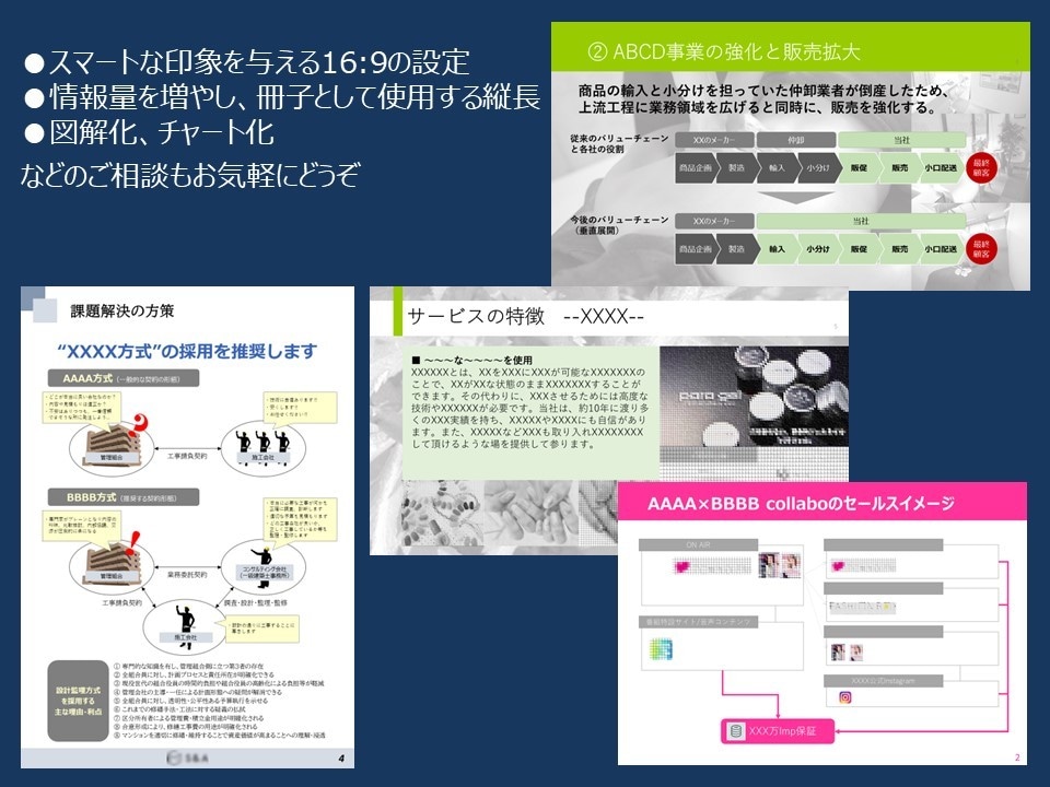 何年も使う汎用企画書や、勝負どころの提案に使えます パワポ資料の作成・修正・図解化などアドバイス付きで仕上げます イメージ4