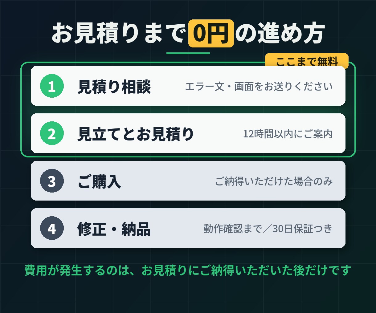 動かなくなったGAS、原因を特定して復旧します 原因の見立ては無料｜エラー解消・トリガー停止・コード解読 イメージ3