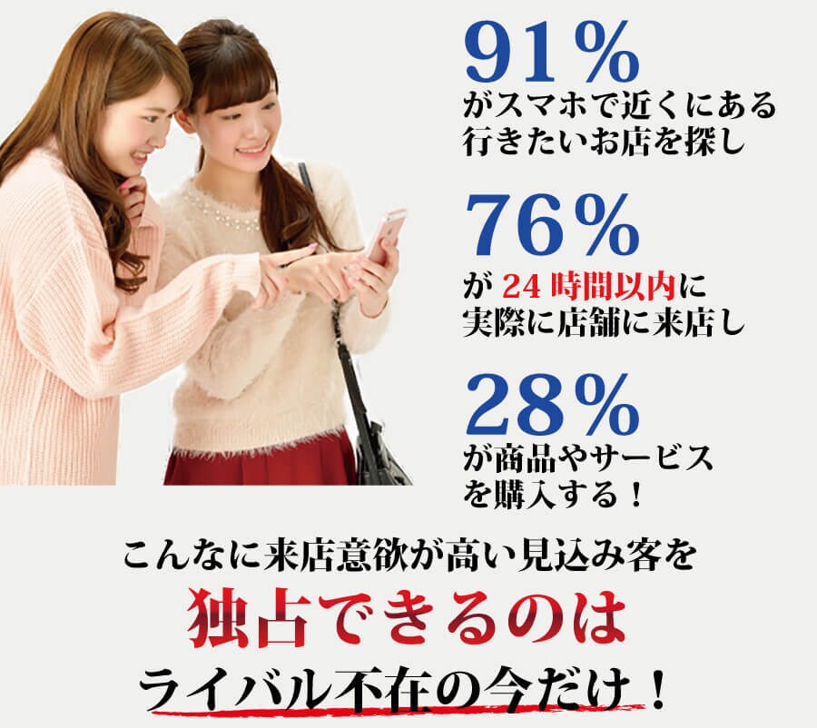 上場企業も導入！MEO対策完全マニュアル販売します 導入実績100店舗超！一部上場企業もコンサル中の専門家が作成 イメージ2