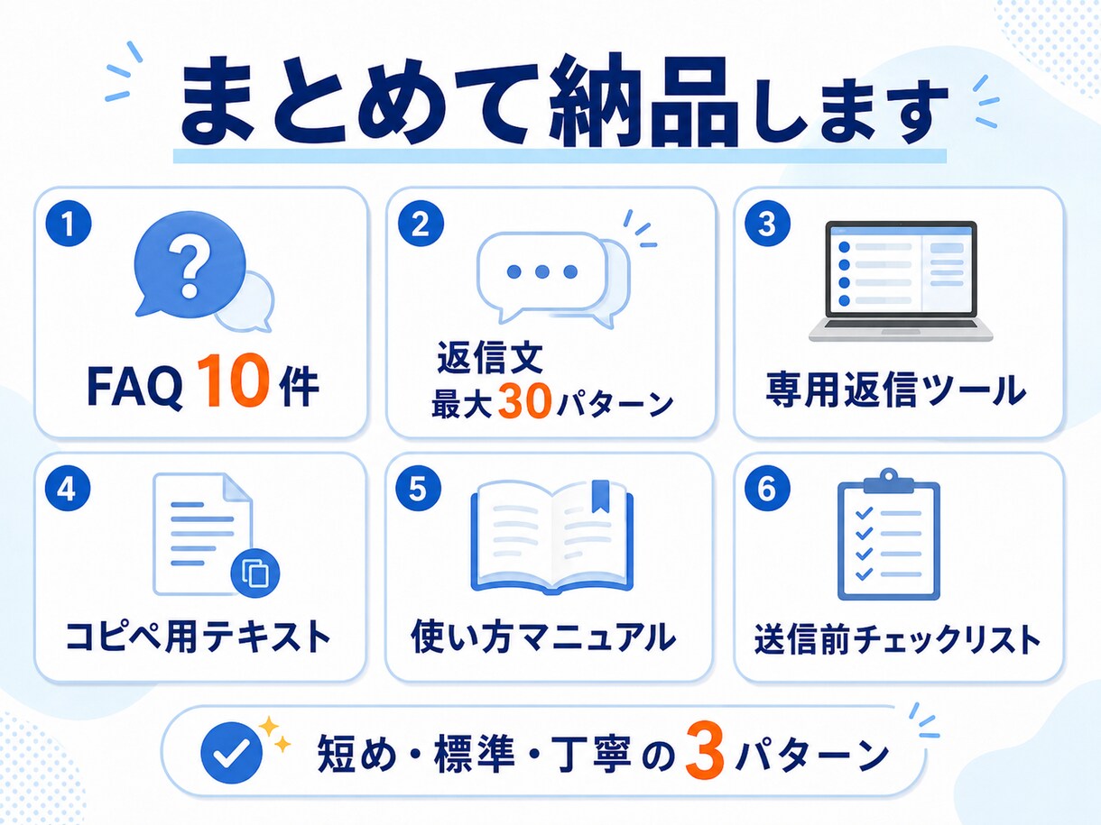 ネットショップ向け問い合わせ返信・FAQ作成します よくある質問10件をすぐ使える返信文と専用ツールに整理します イメージ2