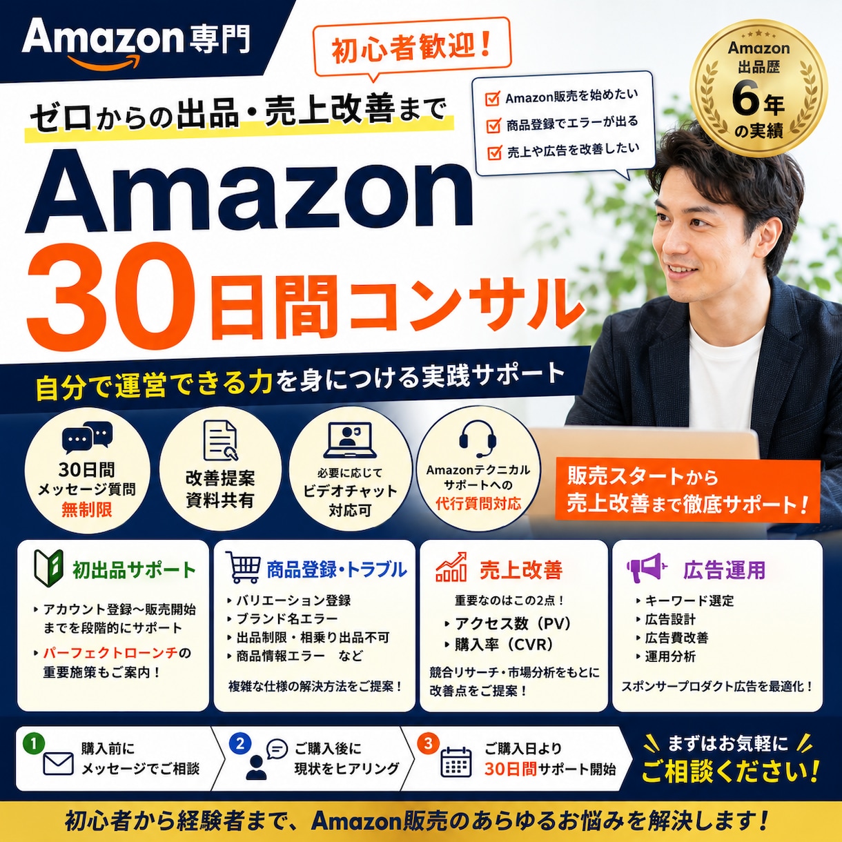 Amazon出品&販売の悩みを徹底サポートします 初心者〜売上改善まで実践サポート商品登録・広告・FBA対応 イメージ1
