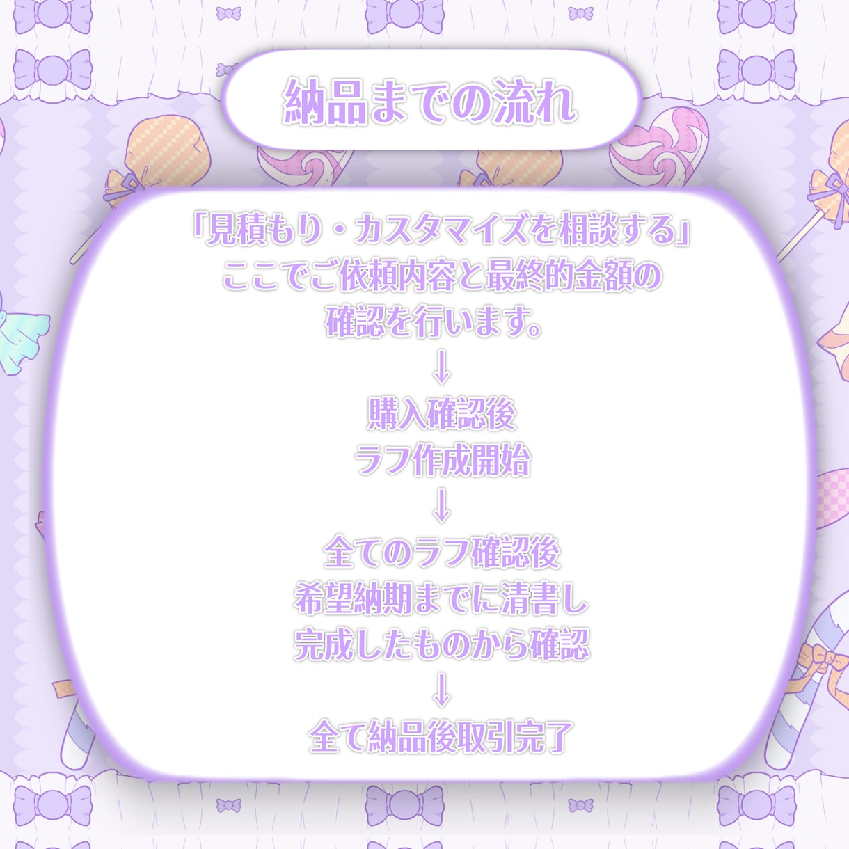 格安でVTuberスターターセットお作りします V体はもちろん、ロゴや配信画面、イラストをセットでお届け！ イメージ6